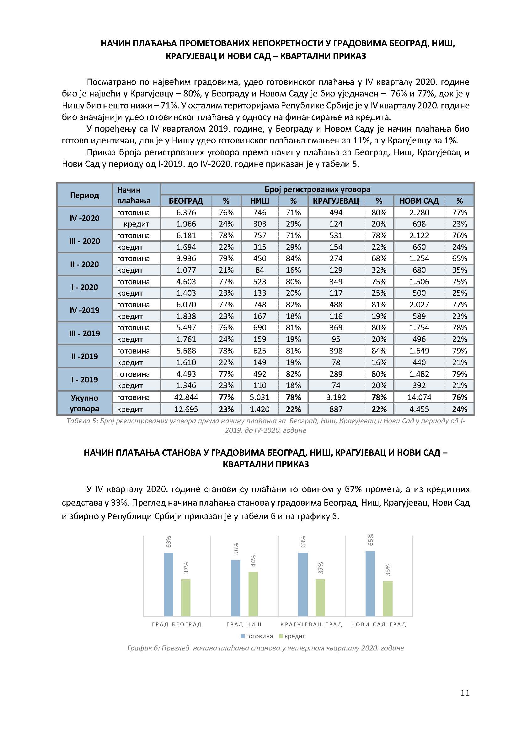 /content/Datoteke/masovna procena/2021/квартални_Page_13.jpg